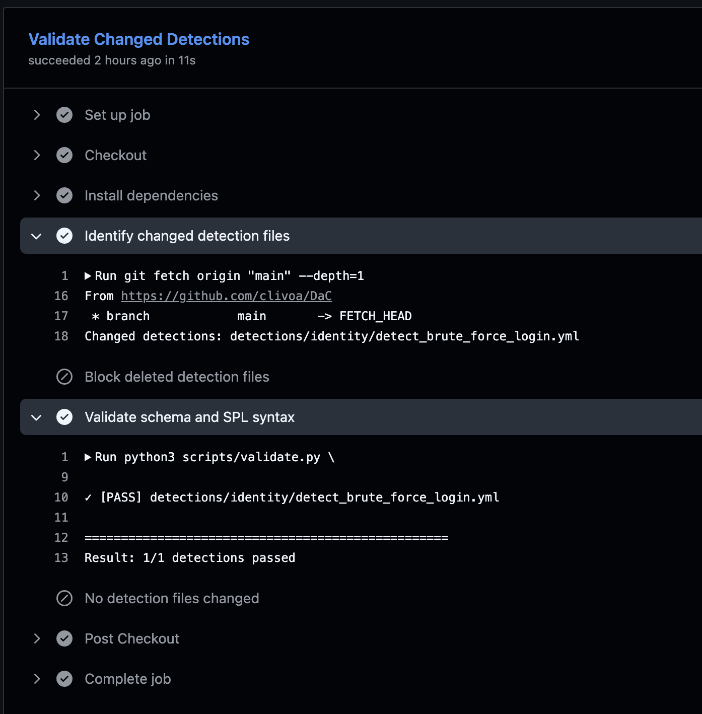 Successful GitHub Actions validation showing a detection passing schema and SPL checks
